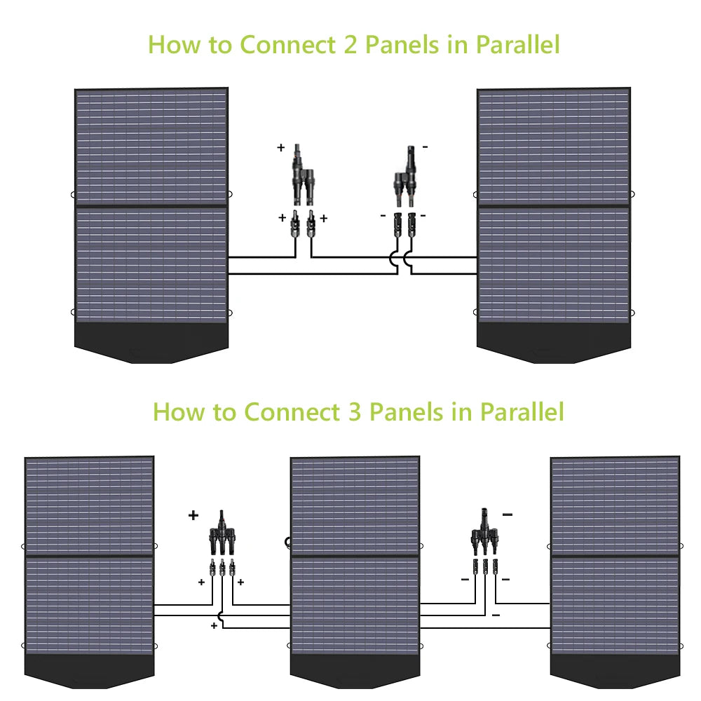 Portable Solar Panel 100 / 200W Solar Battery Charger