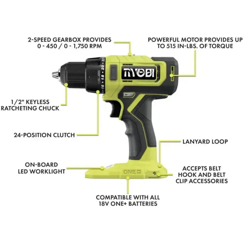 Ryobi Power Tool Combo Kit Bundle
