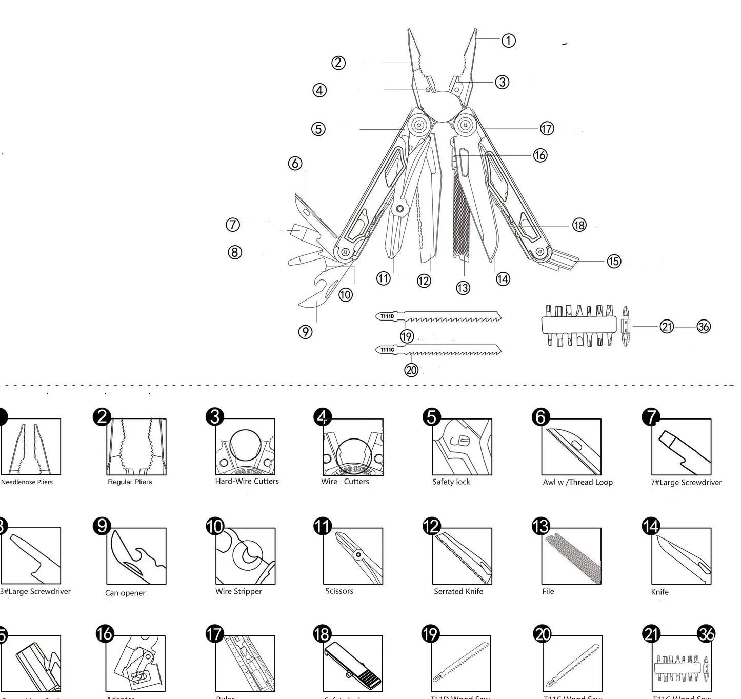 Hand Multi-tool: Clamp Knives Cutters