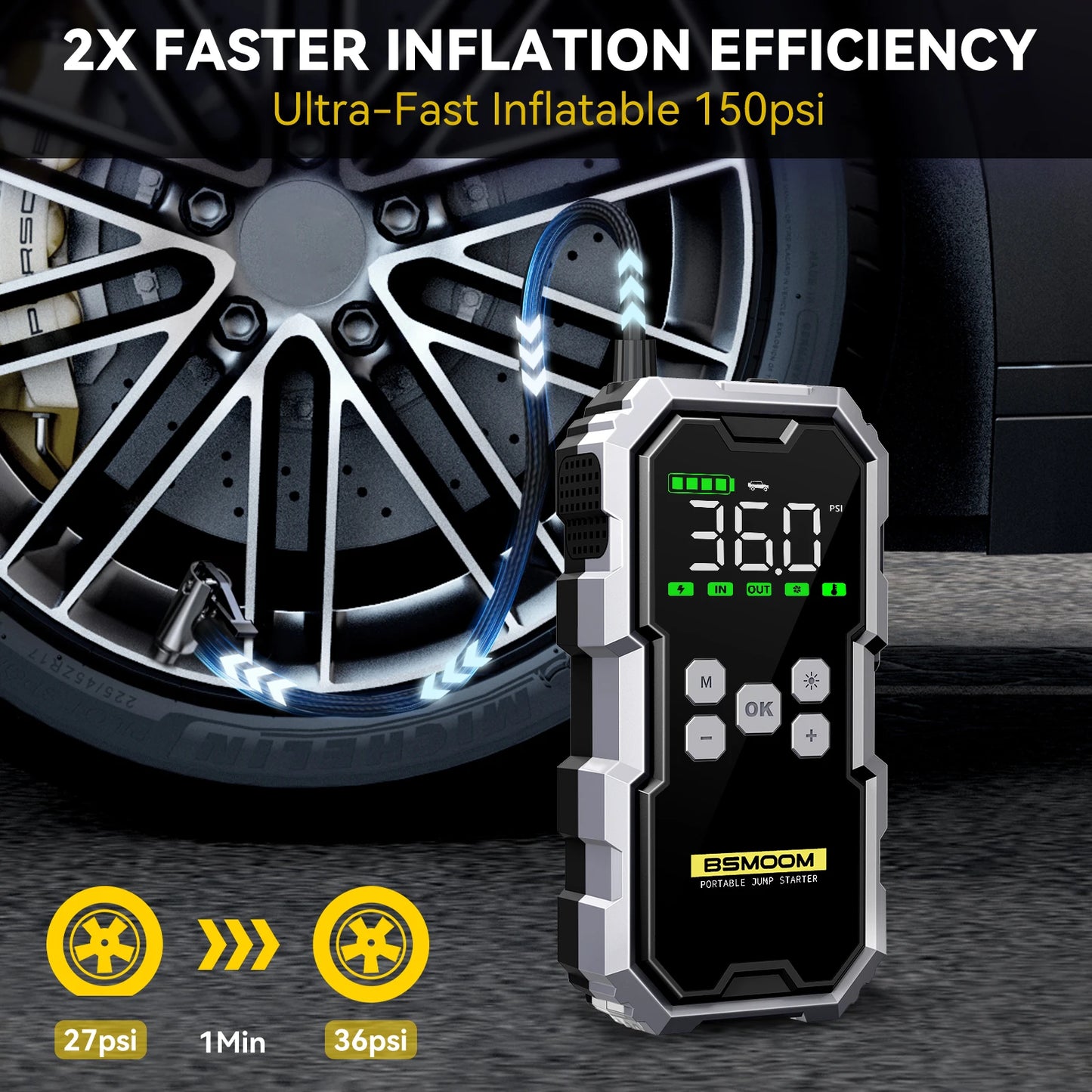 7000A Car Jump Starter and Accessories