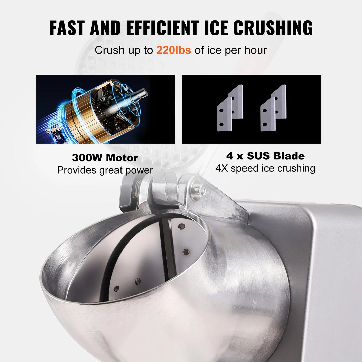 Shaved Ice Machine w/Cover & Bowl