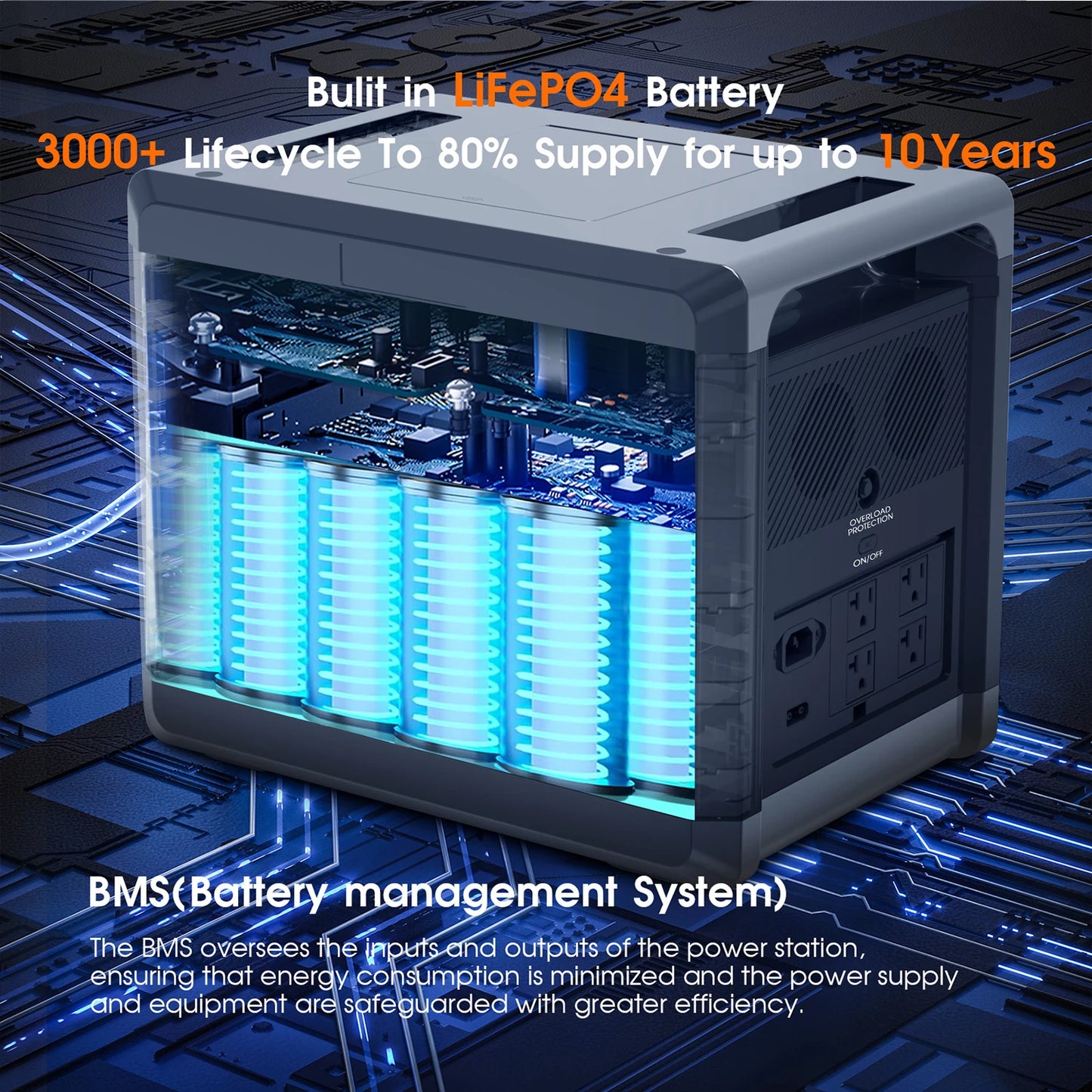 Portable Power Station LiFePO4 Battery with 2400W AC Output
