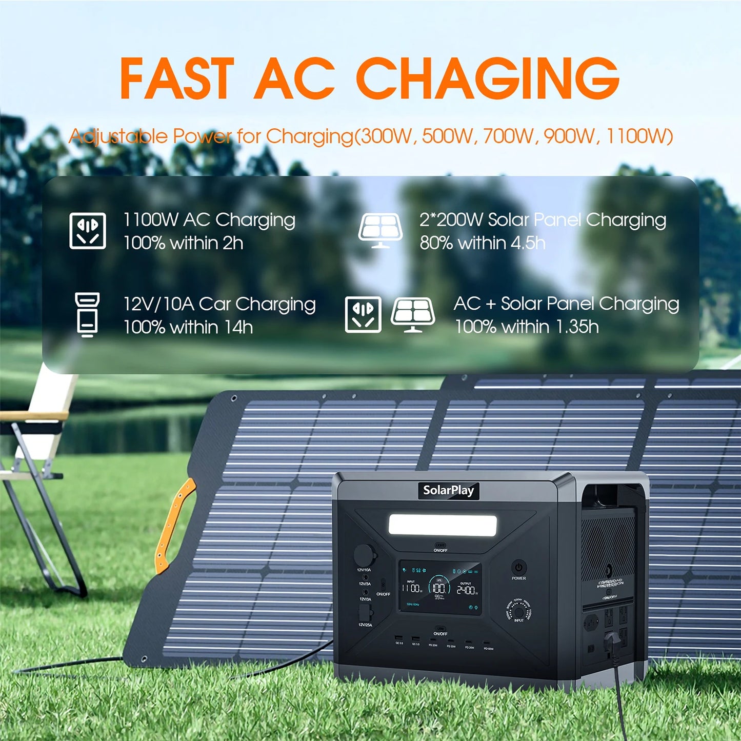 Portable Power Station LiFePO4 Battery with 2400W AC Output