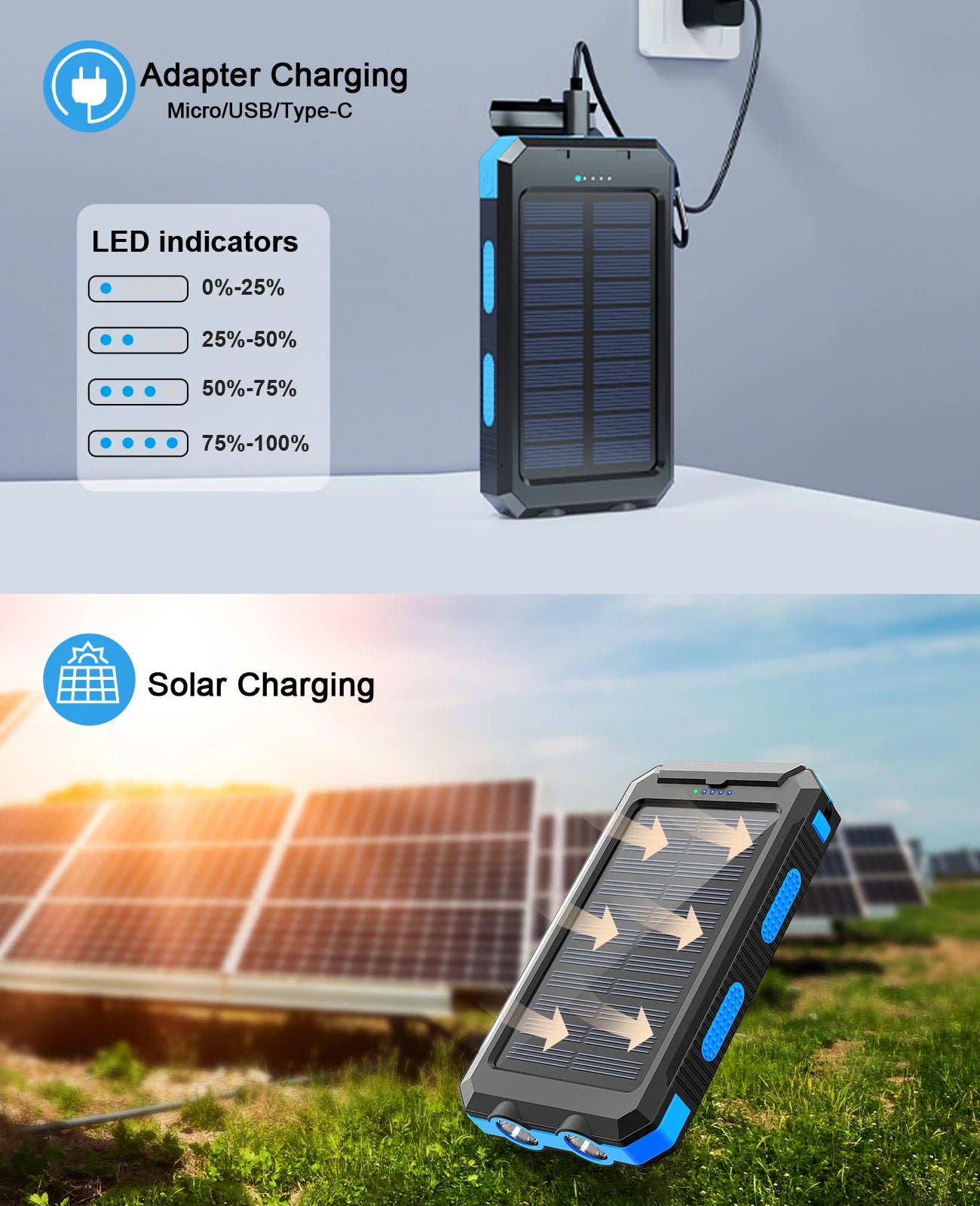 Waterproof Outdoor Solar Power Bank 38800mAh