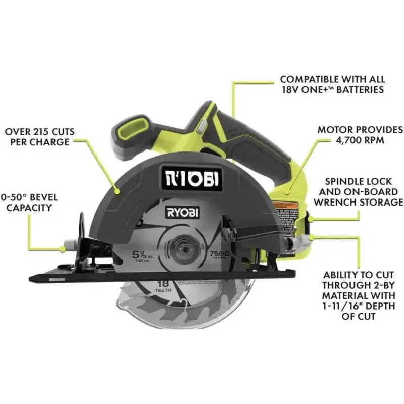 Ryobi Power Tool Combo Kit Bundle