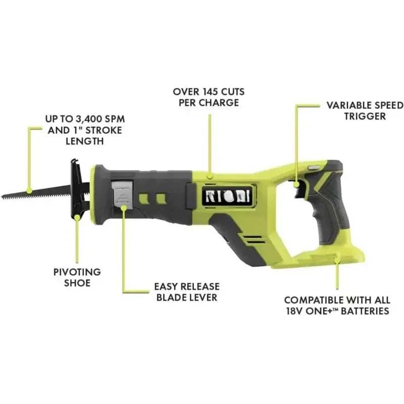 Ryobi Power Tool Combo Kit Bundle