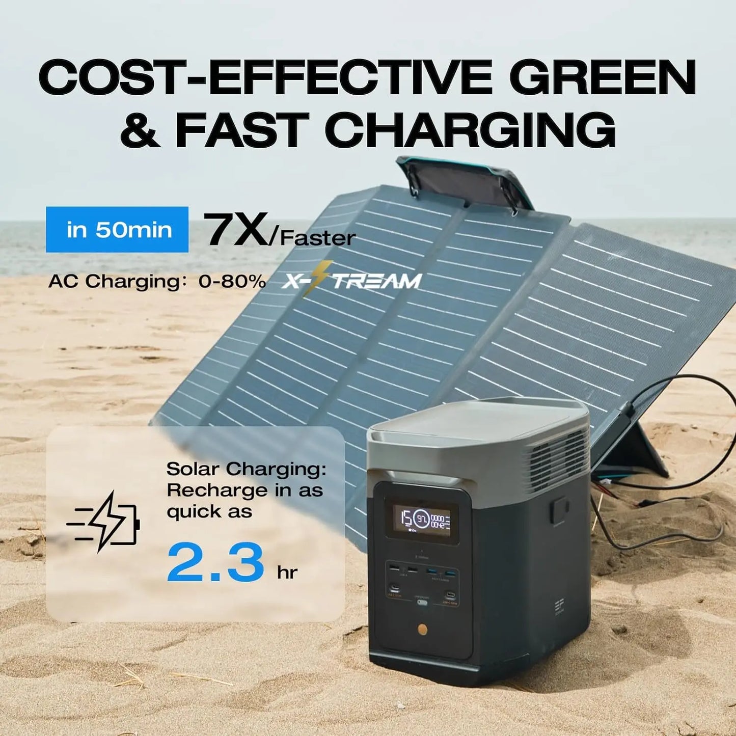 Portable Power Station (LFP) Battery, 1800W AC/100W