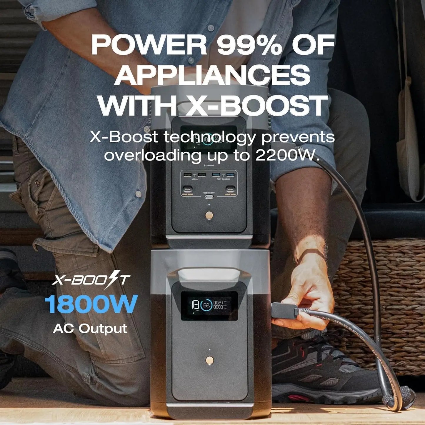 Portable Power Station (LFP) Battery, 1800W AC/100W