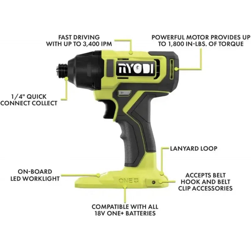 Ryobi Power Tool Combo Kit Bundle