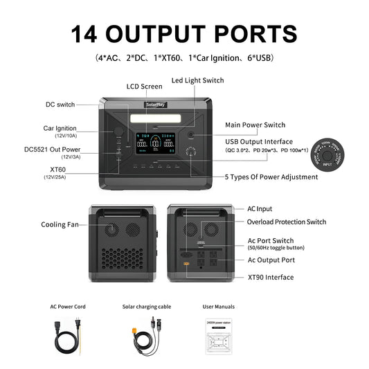 Portable Power Station LiFePO4 Battery with 2400W AC Output