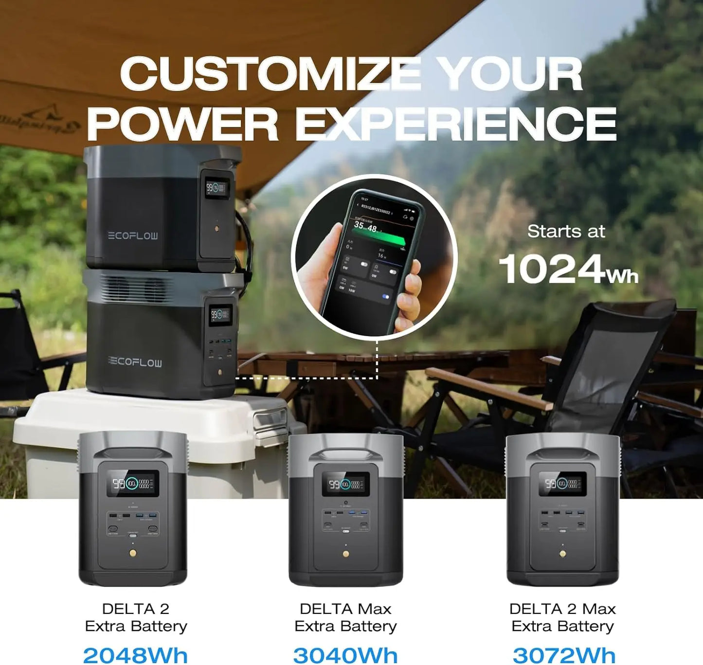 Portable Power Station (LFP) Battery, 1800W AC/100W