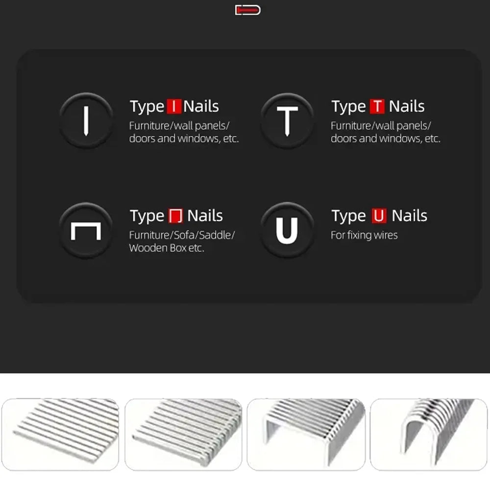 Multi-functional 4-in-1 Nails/Staples Tools Kit