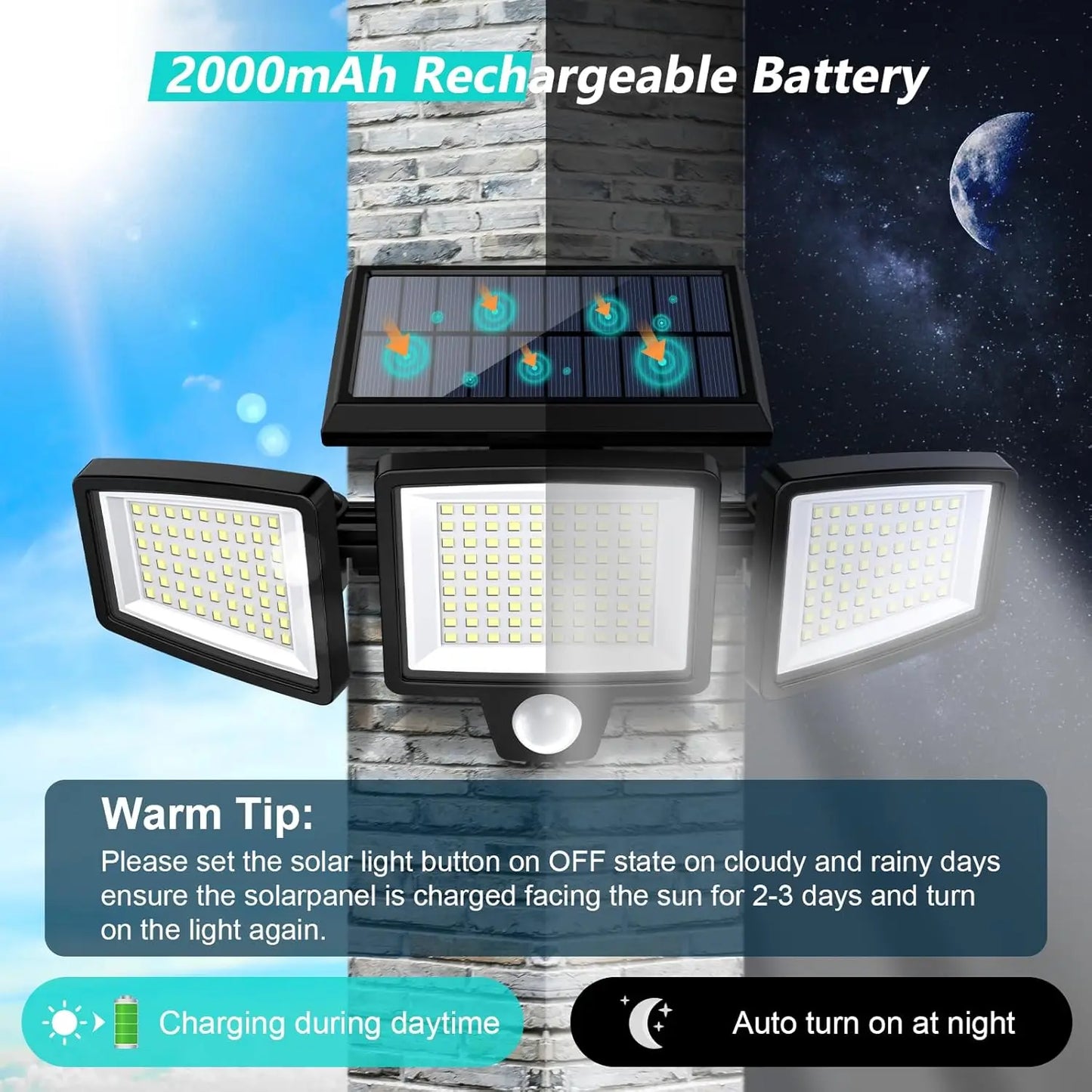 Outdoor Solar Light, Motion Sensor LED 2500LM