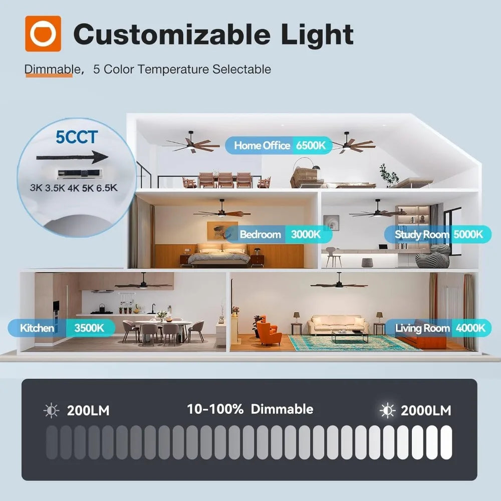 72 Inch Large Ceiling Fans with Lights, and Remote Control