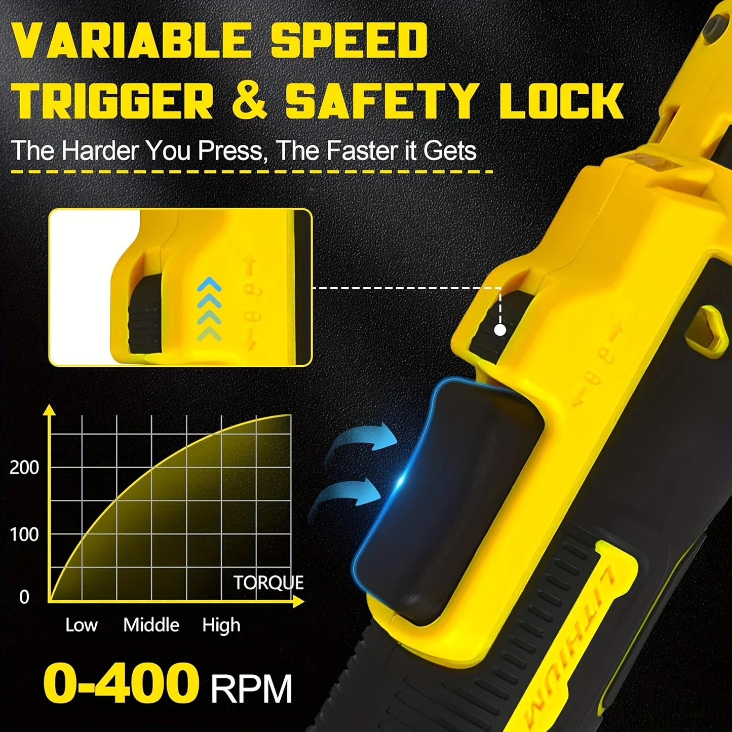 Electric Ratchet Wrench for Dewalt 20V Battery