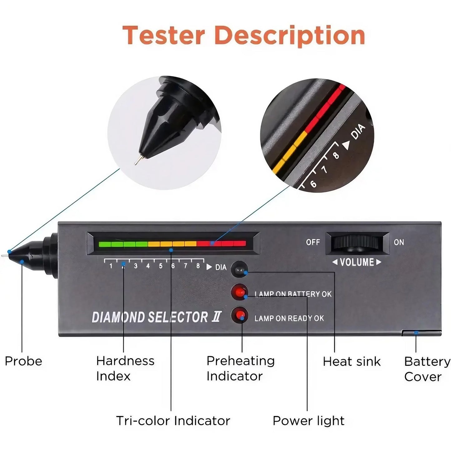 Electronic Gemstone Testing Pen