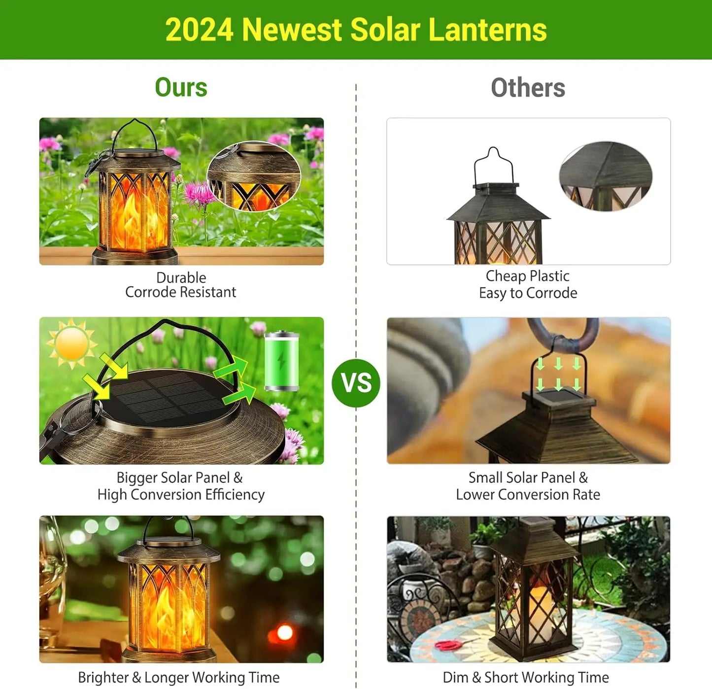 2 Pk Outdoor Solar Hanging Lights
