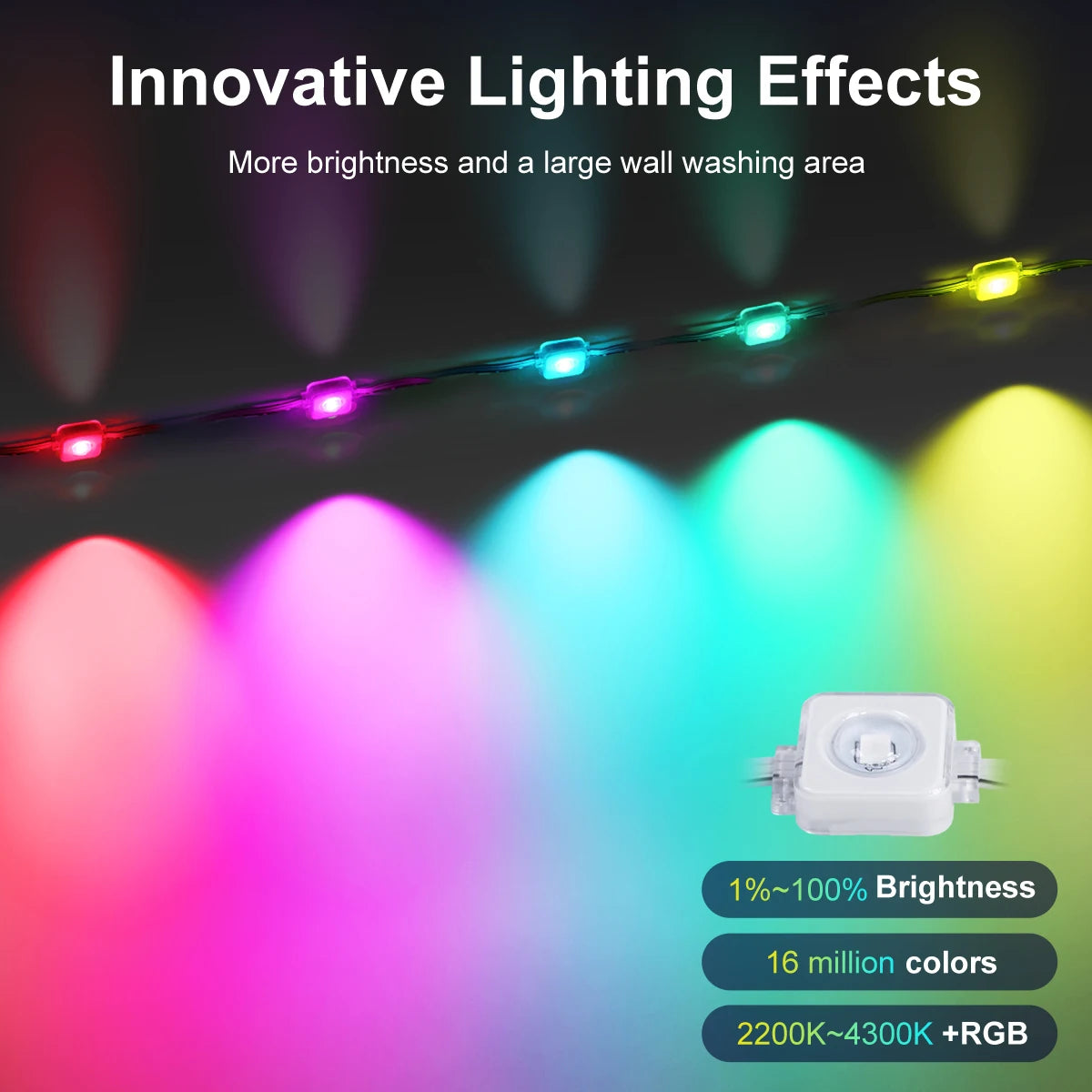 Permanent Outdoor Lights, Smart RGB Northern Lights