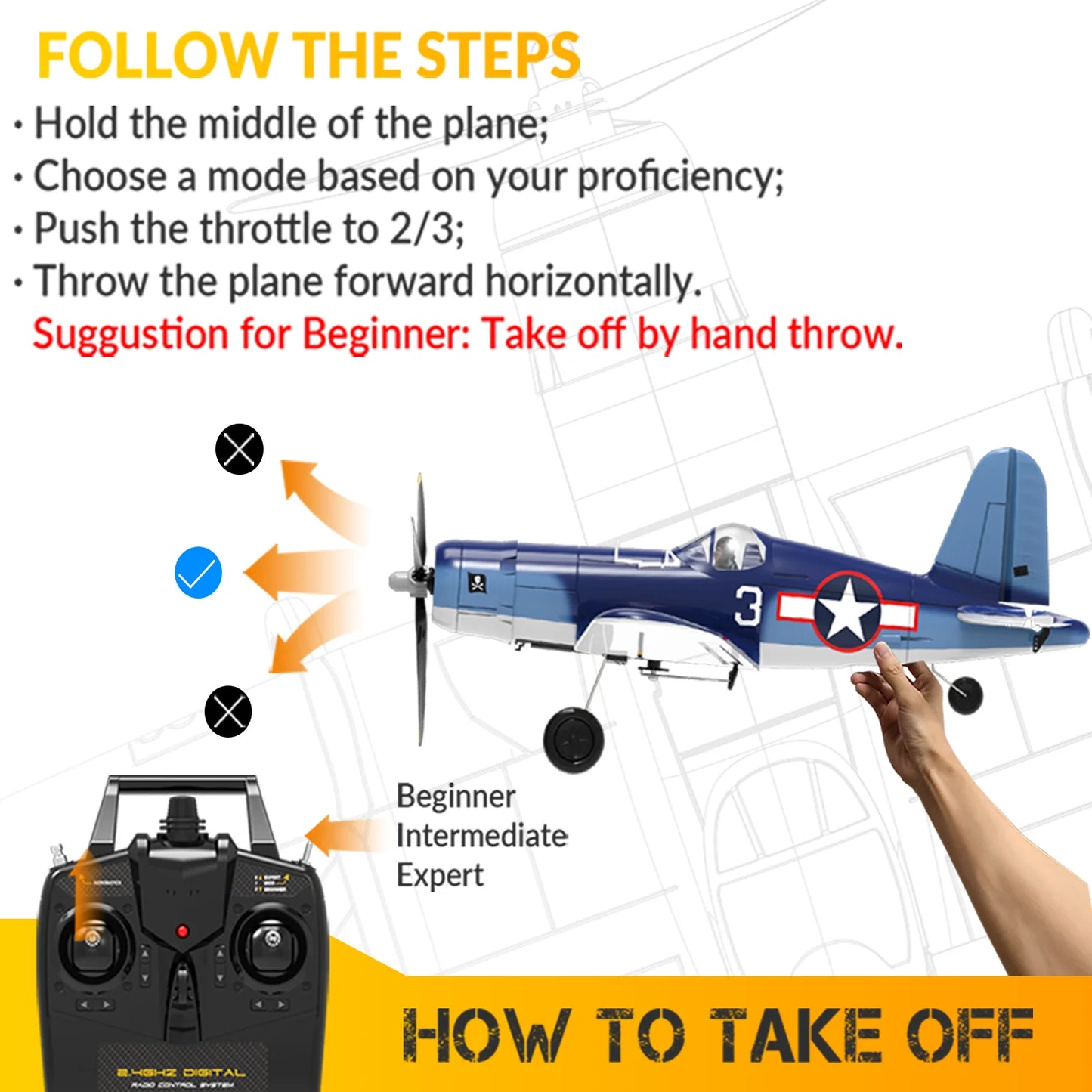 RC Planes for Adults