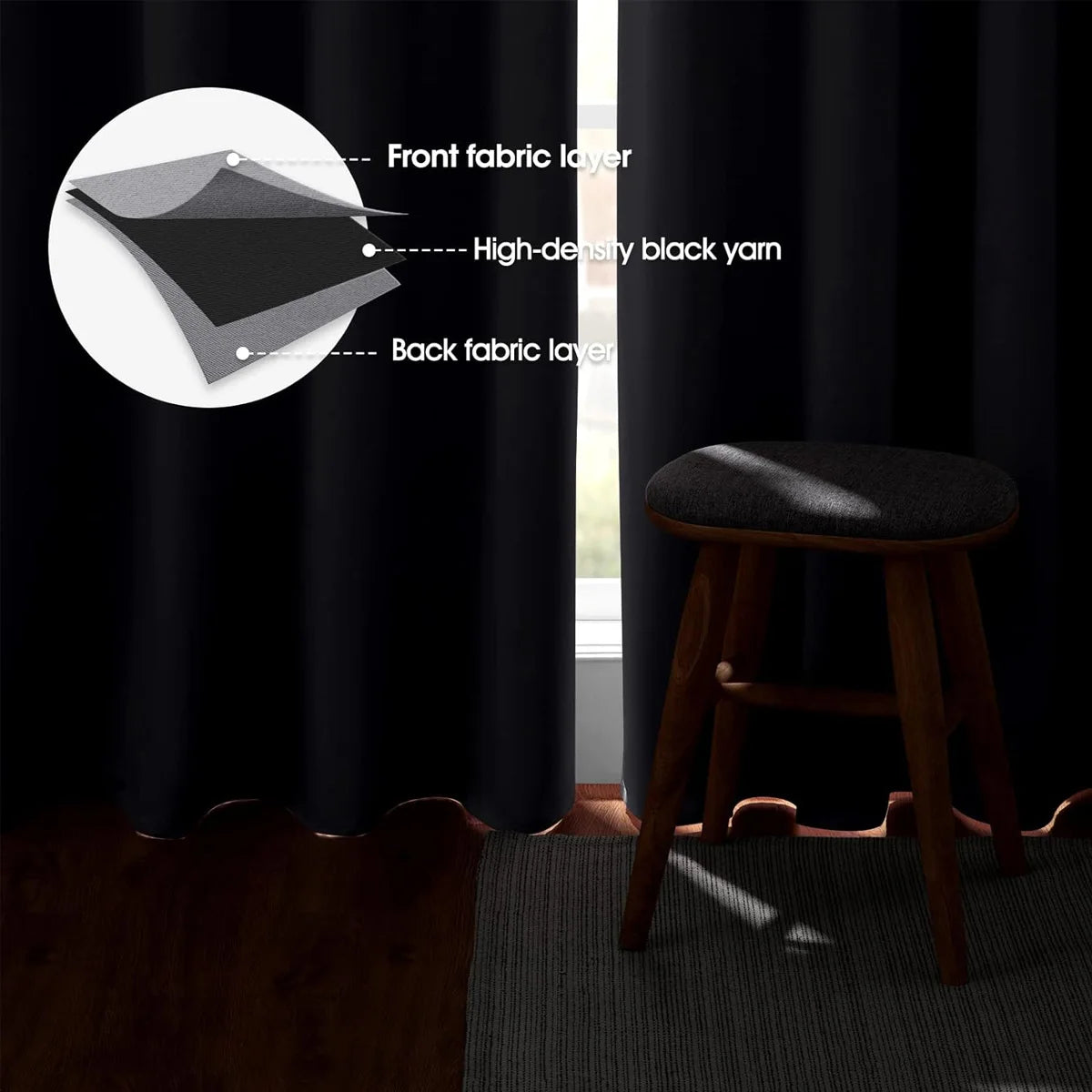 4PCS Blackout Curtains Grommet Curtains