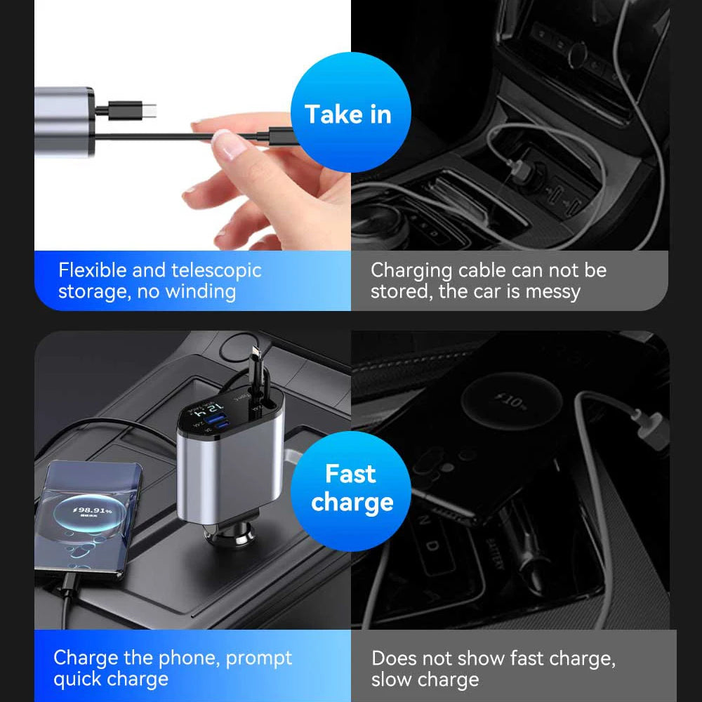 Car Charger Adapter USB Type C